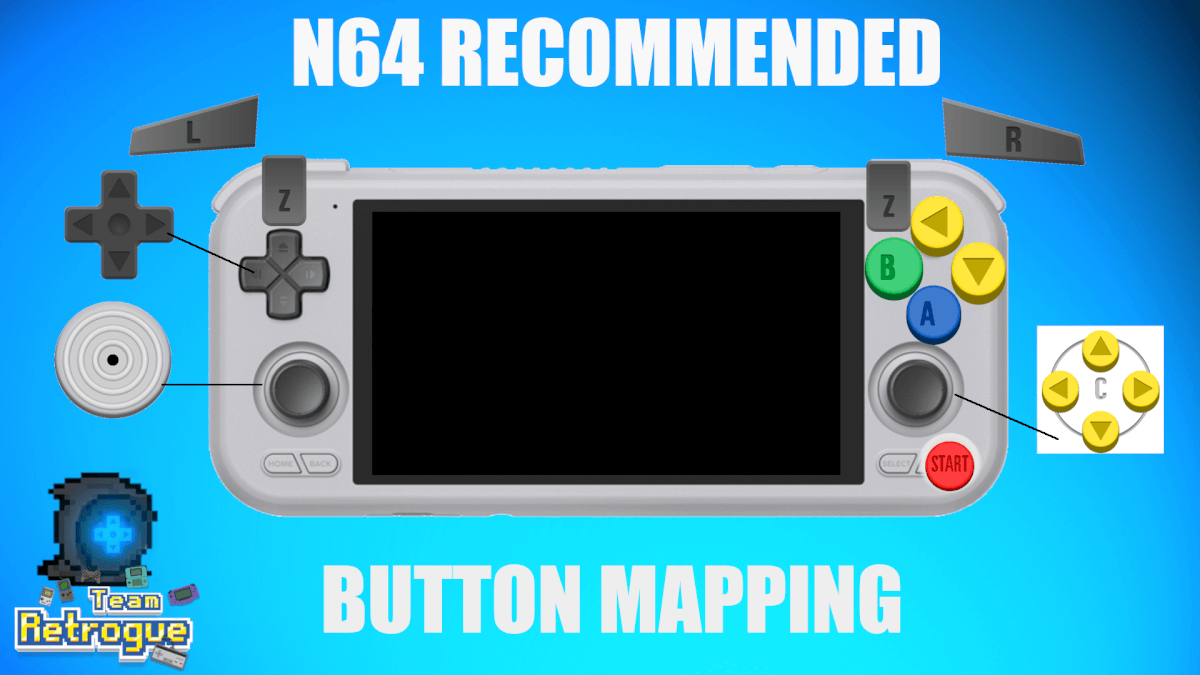 N64recommended - Retro Handhelds
