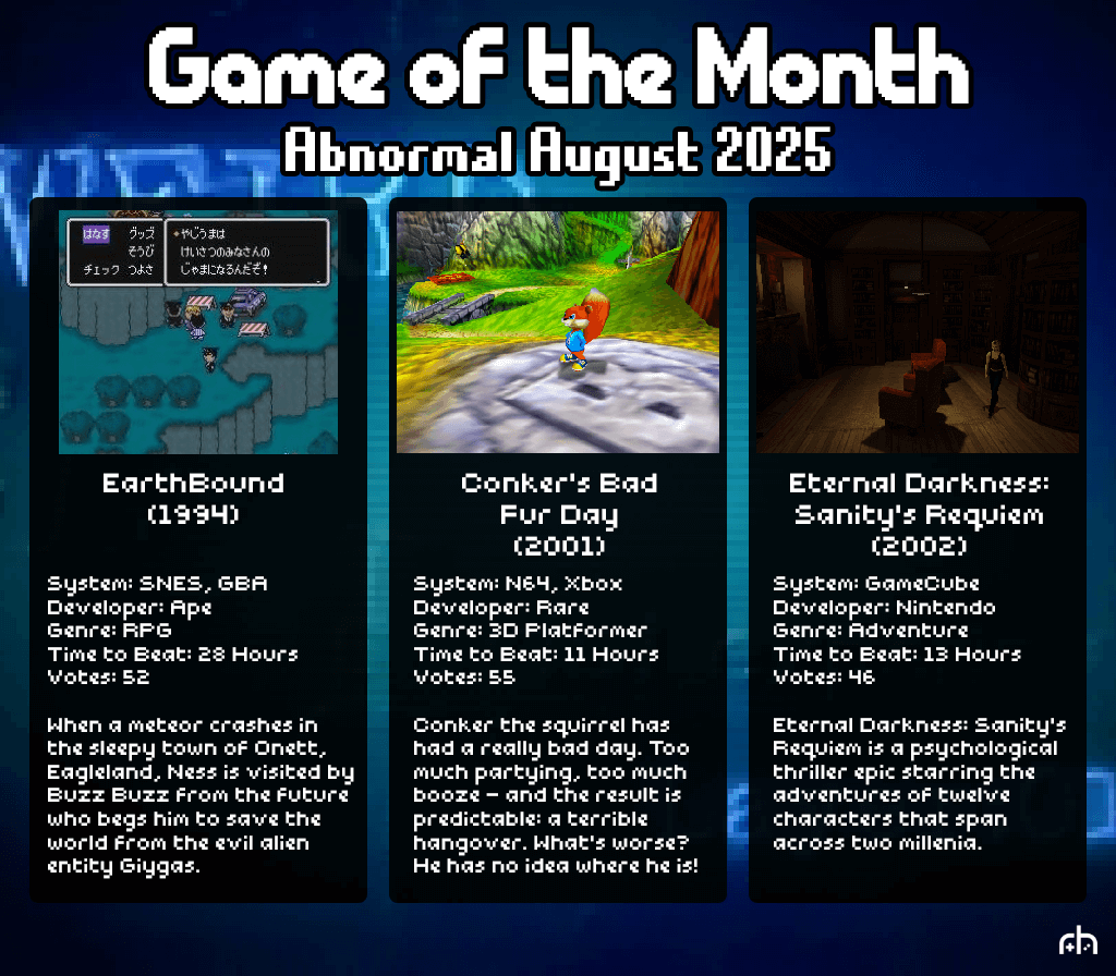 Abnormal August 2025