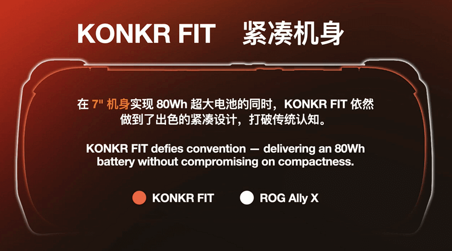Konkr Fit Slide