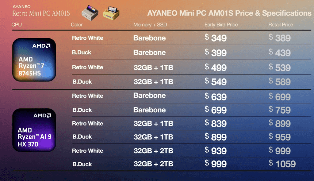 Ayaneo AM01S Pricing - Retro Handhelds