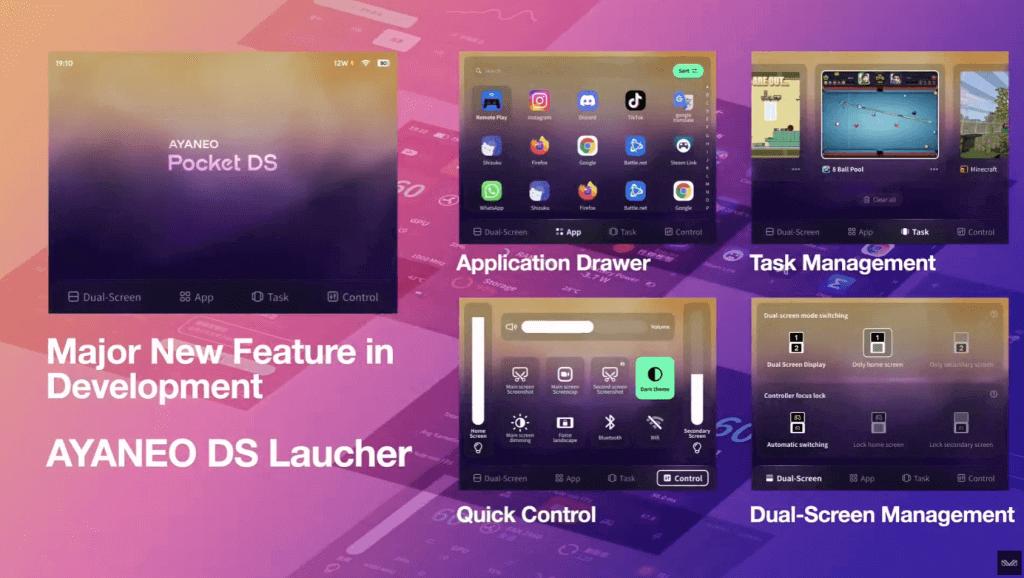 Ayaneo Pocket DS Launcher Software Suite - Retro Handhelds