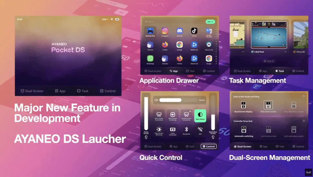 AYANEO Showcases Pocket DS Launcher, Multitasking, and Dev Support ...