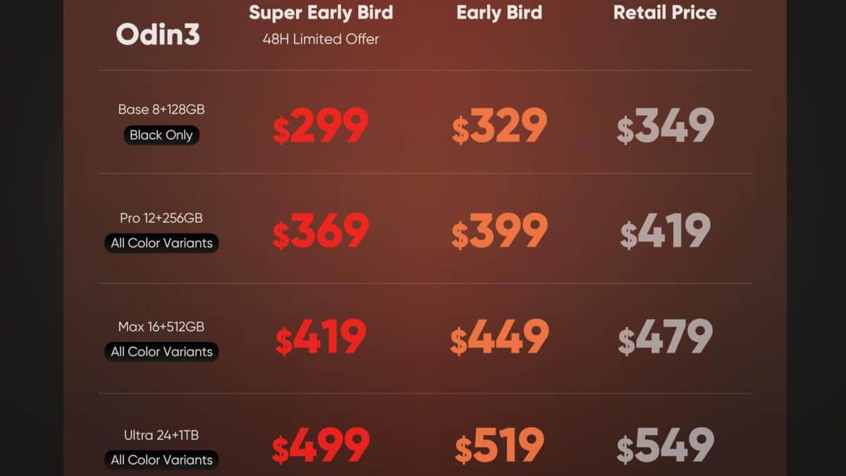 AYN Odin 3 Pricing Breakdown - 16x9