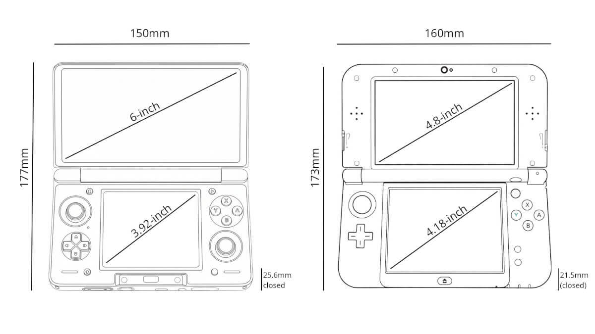 AYN Thor vs New Nintendo 3DS XL dimensions