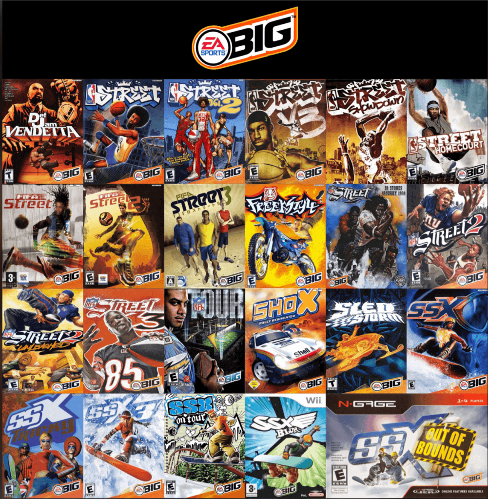 EA Sports Big Catalogue - Retro Handhelds
