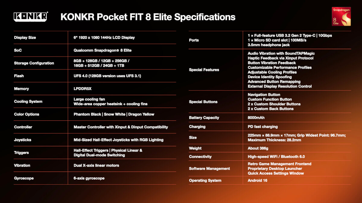 KONKR Pocket FIT Elite Specs Sheet