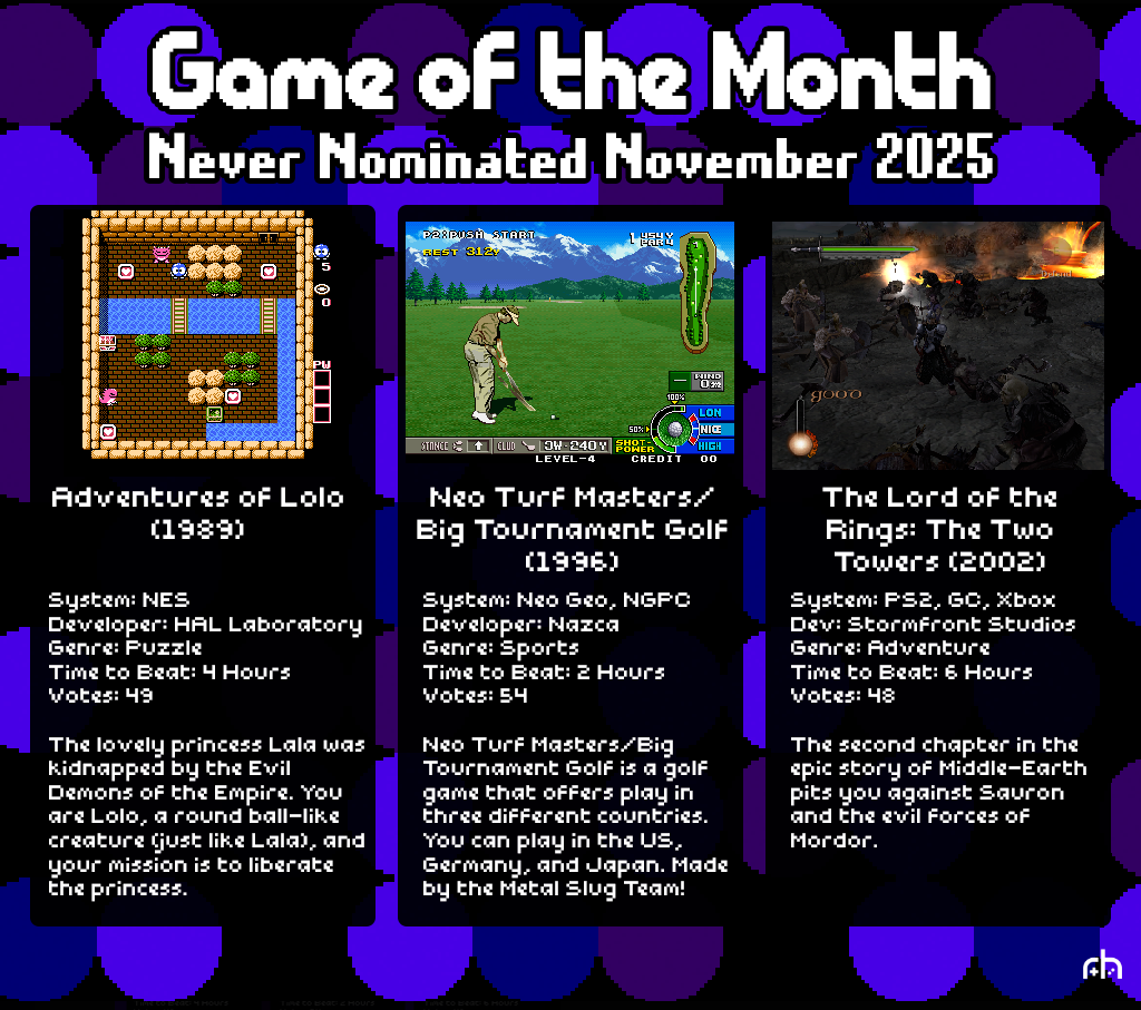Never Nominated November