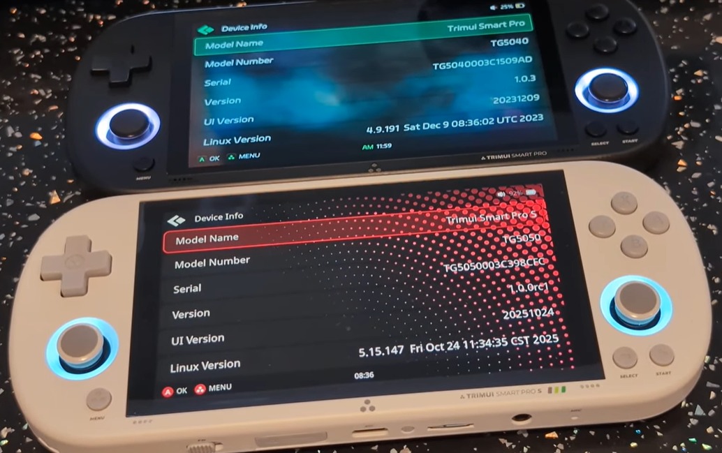 TrimUI Smart Pro and Smart Pro S - Retro Handhelds TrimUI Smart Pro and Smart Pro S