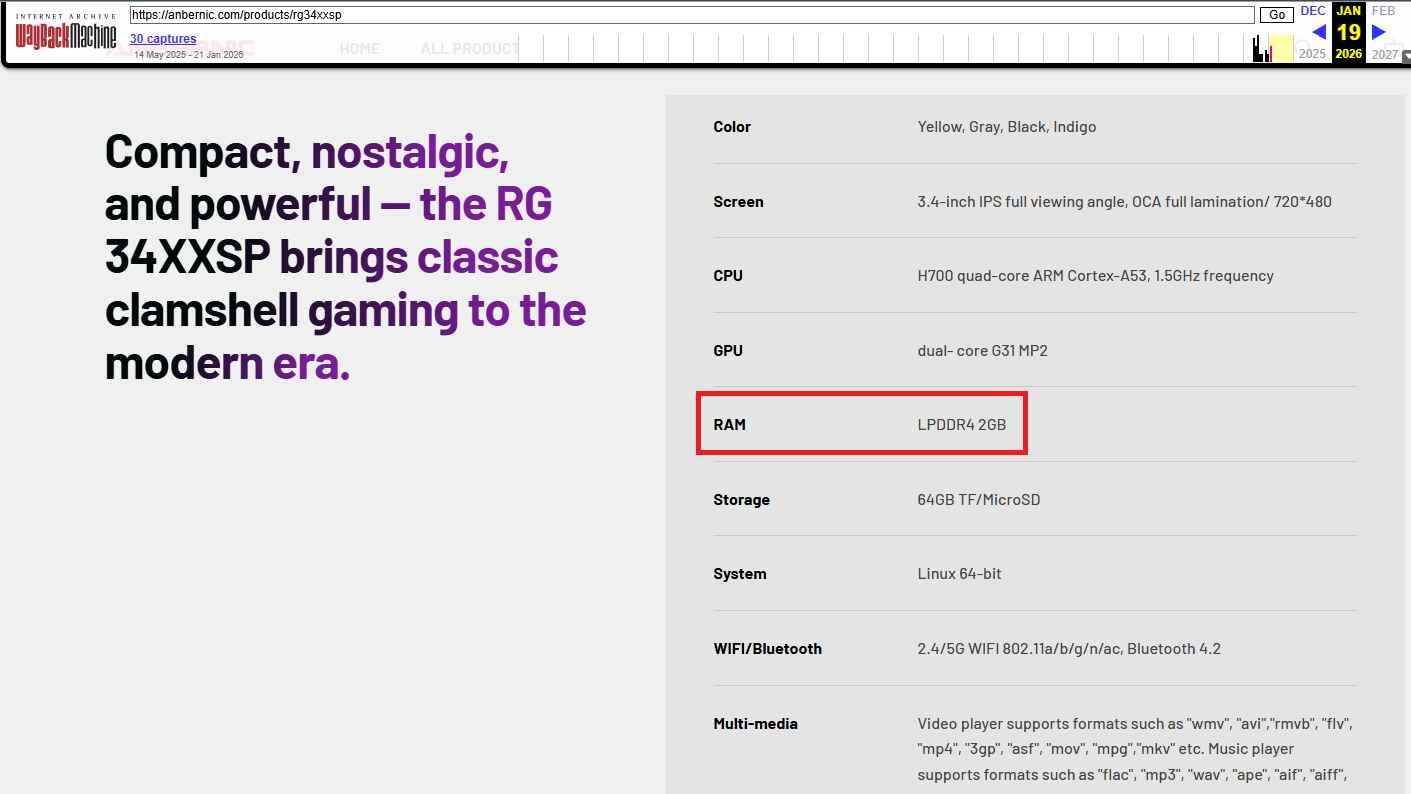 Anbernic RG34XXSP Listing on January 19 Showing 2GB of RAM