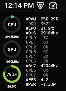 Odin 3 RAM Speeds - High Performance Mode
