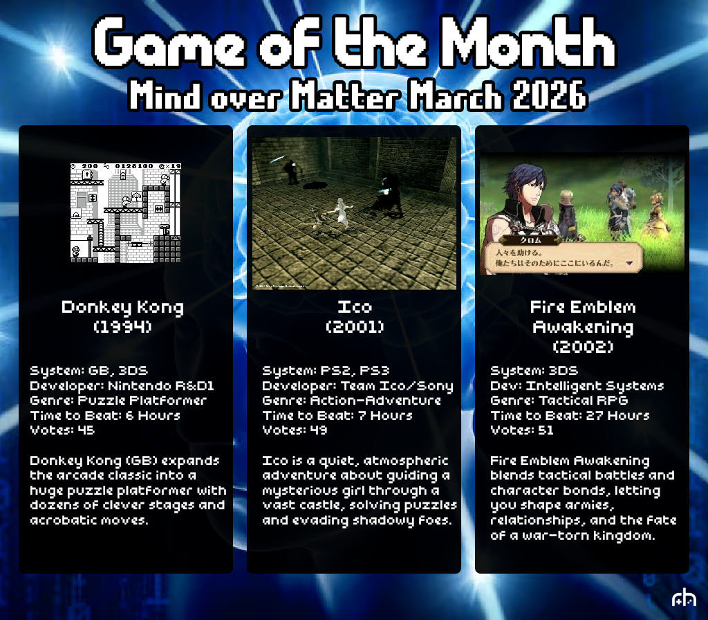 Mind Over Matter March 2026