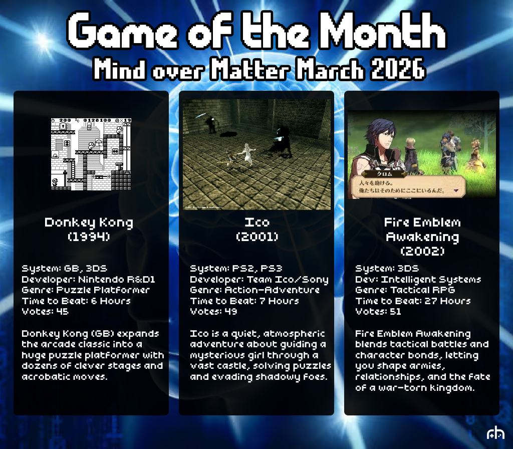 Mind Over Matter March 2026