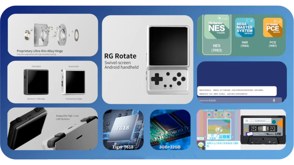Anbernic RG Rotate Features Overview