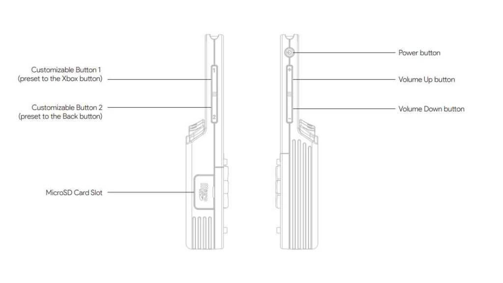 AYANEO Pocket Block Manual - 1