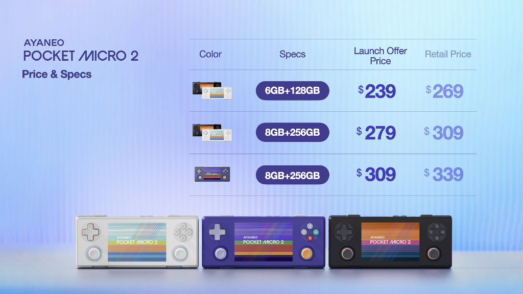 AYANEO Pocket Micro 2 Pricing