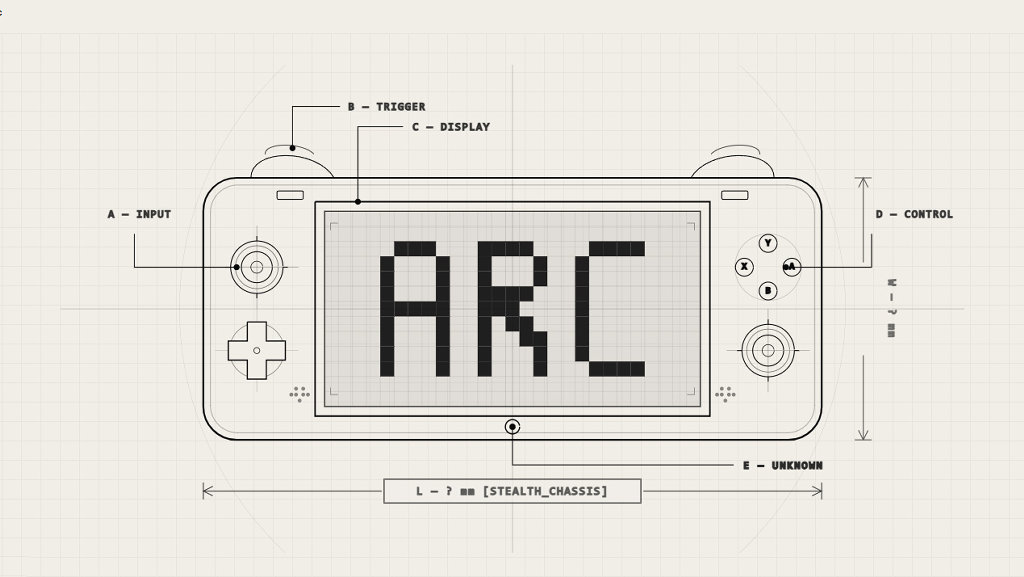 ARC X1 Handheld Featured Image