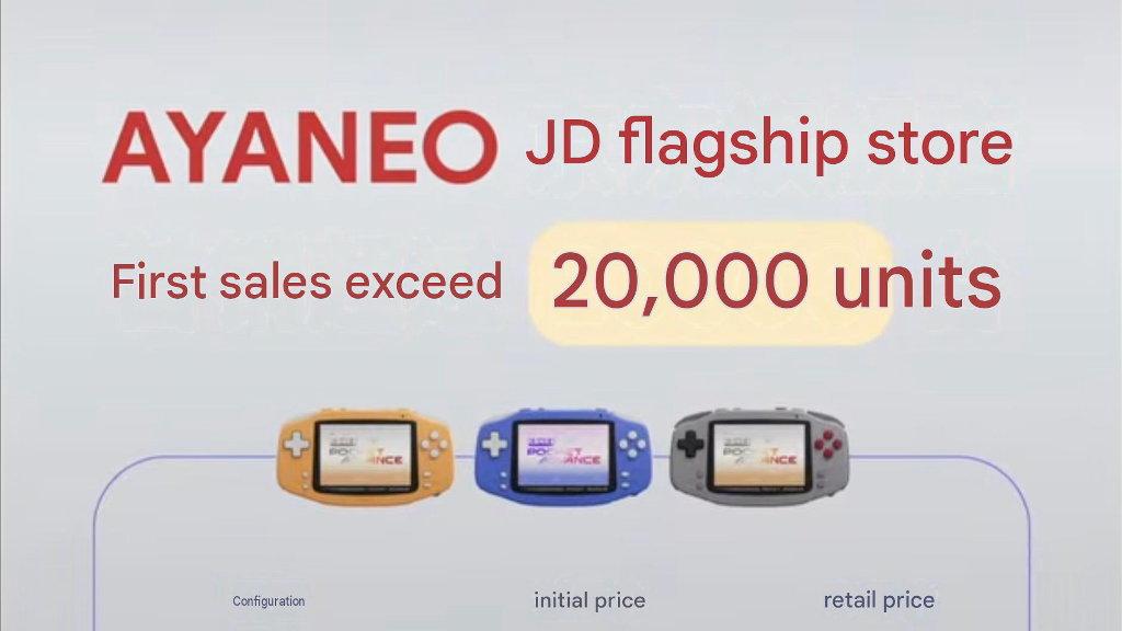 KONKR Pocket Advance sales figures 1024x576 | Retro Handhelds KONKR Pocket Advance sales figures 1024x576
