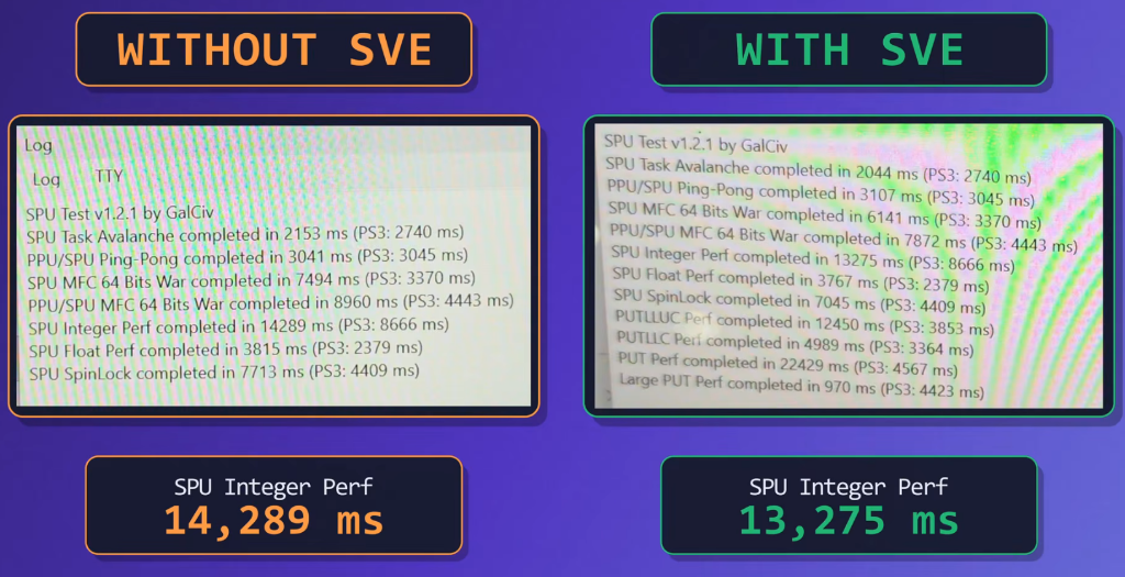 PS3 on ARM SVE 1024x525 | Retro Handhelds PS3 on ARM SVE 1024x525