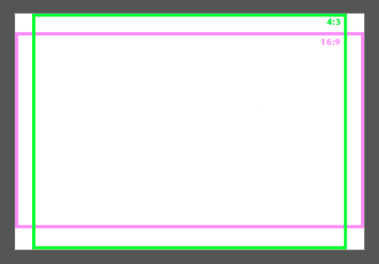 3.2 Aspect Ratio